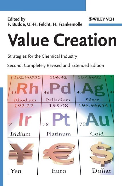 Value Creation