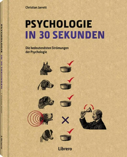 PSYCHOLOGIE IN 30 SEKUNDEN: Die bedeutendsten Strömungen der Psychologie