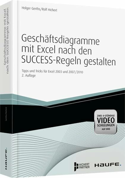 Geschäftsdiagramme mit Excel nach den SUCCESS-Regeln gestalten: Tipps und Tricks für Excel 2003 und 2007/2010 (Haufe Fachbuch)