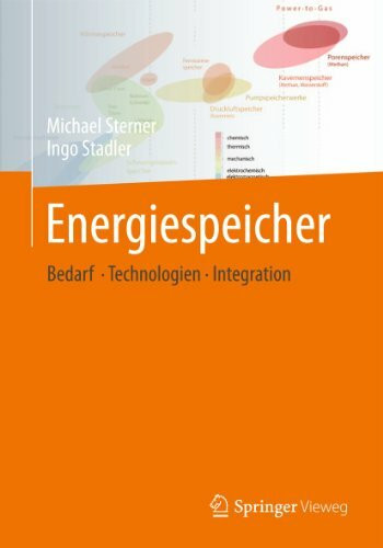 Springer Vieweg Energiespeicher - Bedarf, Technologien, Integration, Mit Online Files/update