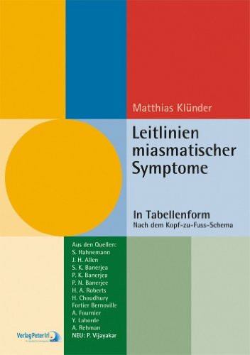 Leitlinien miasmatischer Symptome: In Tabellenform - Nach dem Kopf-zu-Fuss-Schema