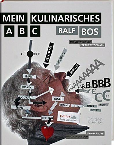 Mein kulinarisches ABC: Mit einem Vorwort von Eckart Witzigmann