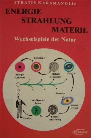 Energie - Strahlung - Materie: Wechselspiele der Natur (Populäre Naturwissenschaft)