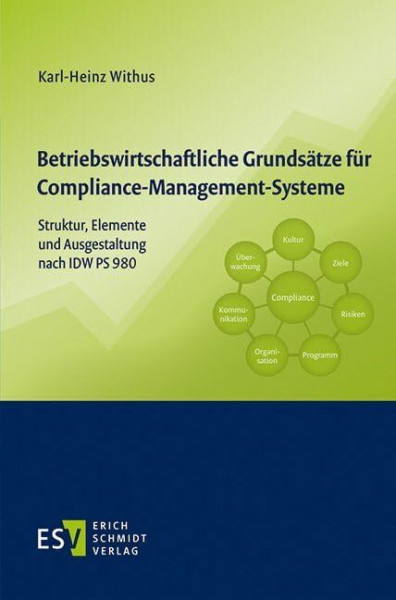 Betriebswirtschaftliche Grundsätze für Compliance-Management-Systeme: Struktur, Elemente und Ausgestaltung nach IDW PS 980