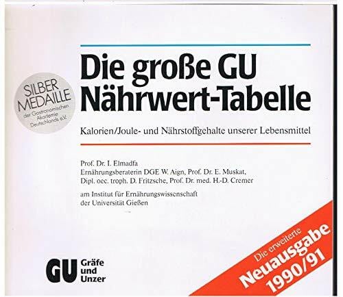 Die grosse GU Nährwert-Tabelle. Kalorien /Joule- und Nährstoffgehalte unserer Lebensmittel