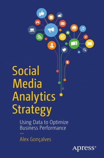 Social Media Analytics Strategy