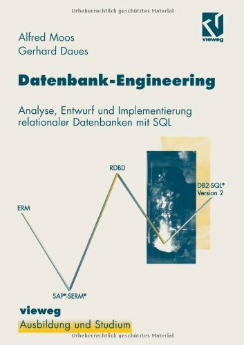 Datenbank- Engineering