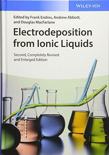 Electrodeposition from Ionic Liquids