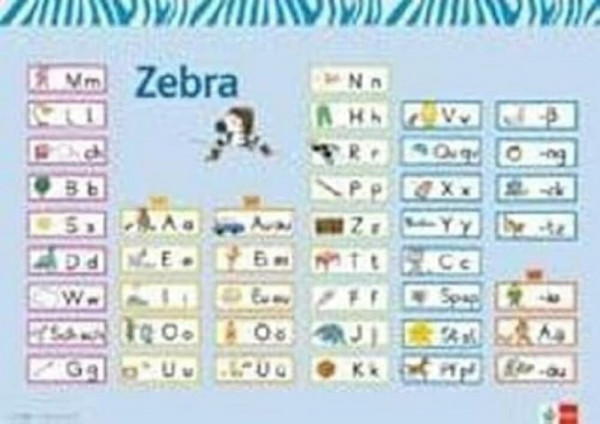 Zebra 1: Poster Schreibtabelle Strategie Klasse 1: Neubearbeitung (Zebra. Ausgabe ab 2011)