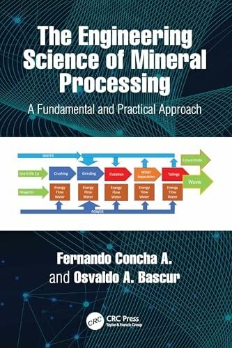 The Engineering Science of Mineral Processing: A Fundamental and Practical Approach The Engineering Science of Mineral Processing: A Fundamental and Practical Approach