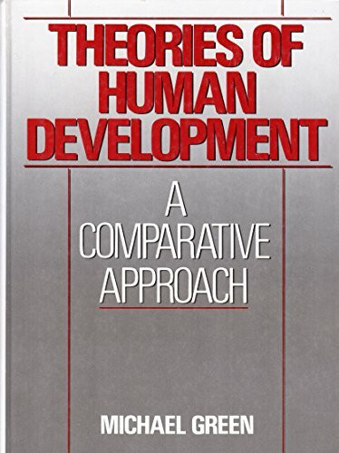 Theories of Human Development: A Comparative Approach