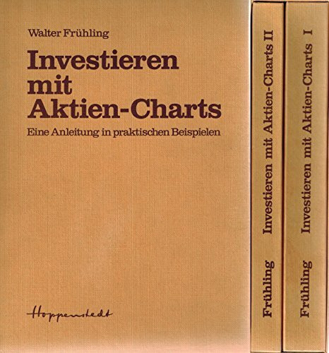 Investieren mit Aktien-Charts: Eine Anleitung in praktischen Beispielen