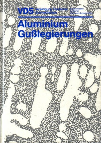 Aluminium-Gusslegierungen