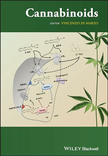 Cannabinoids