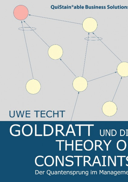 Goldratt und die Theory of Constraints