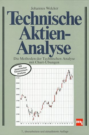 Technische Aktienanalyse