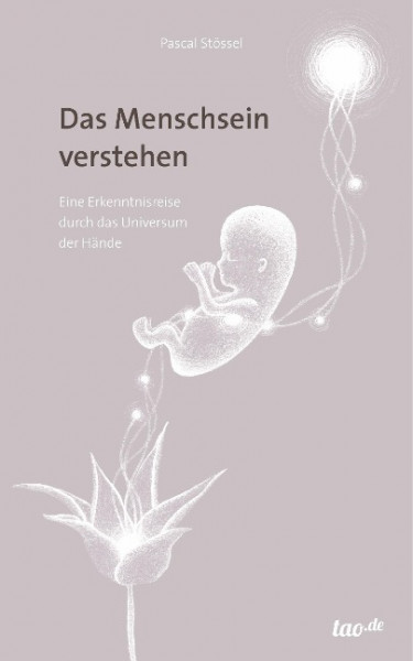 Das Menschsein verstehen