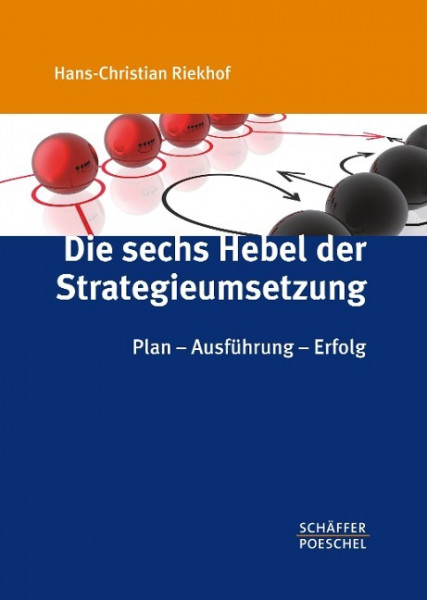Die sechs Hebel der Strategieumsetzung