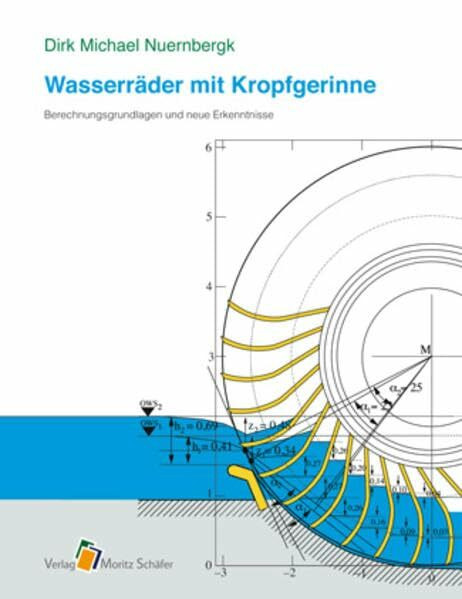 Wasserräder mit Kropfgerinne: Berechnungsgrundlagen und neue Erkenntnisse