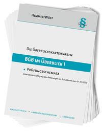 BGB im Überblick I