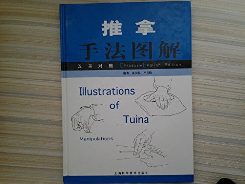 Illustrations of Tuina Manipulations