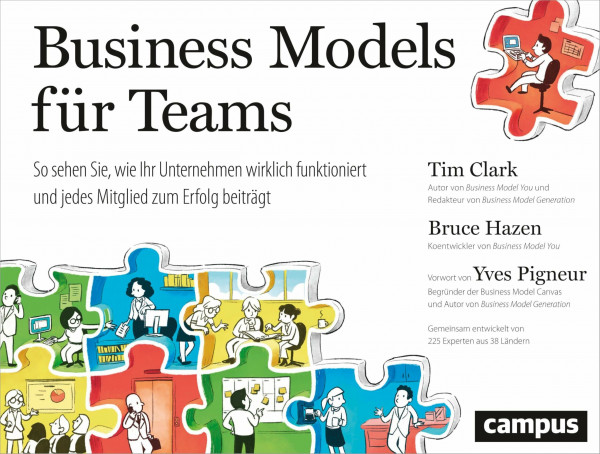 Business Models für Teams: So sehen Sie, wie Ihr Unternehmen wirklich funktioniert und jedes Mitglied zum Erfolg beiträgt
