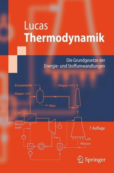 Thermodynamik