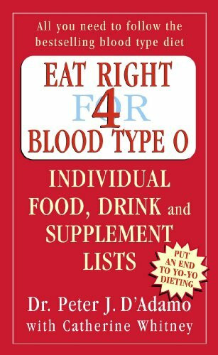 Eat Right for Blood Type O: Individual Food, Drink and Supplement lists