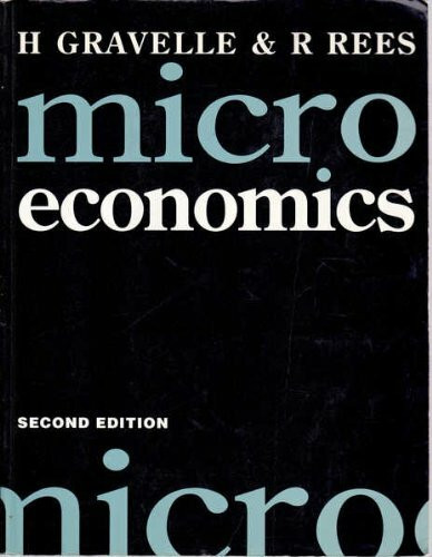 Microeconomics
