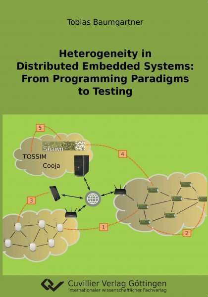 Heterogeneity in Distributed Embedded Systems. From Programming Paradigms to Testing