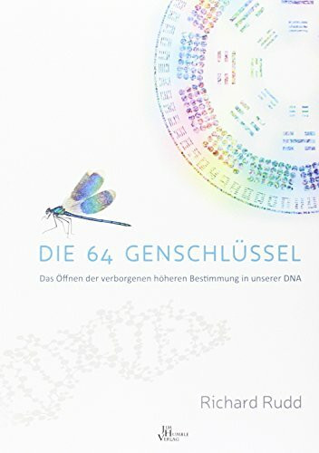Die 64 Genschlüssel