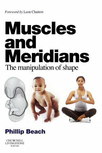 Muscles and Meridians: The Manipulation of Shape