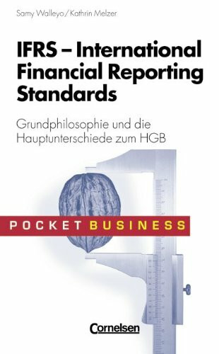 IFRS International Financial Reporting Standards