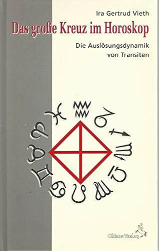 Das Große Kreuz im Horoskop