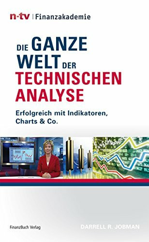 Die ganze Welt der Technischen Analyse: Erfolgreich mit Indikatoren, Charts & Co.