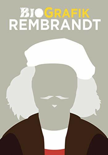 Rembrandt: BioGrafik