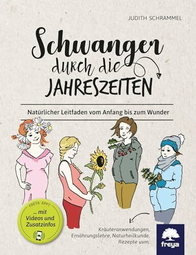 Schwanger durch die Jahreszeiten: Natürlicher Leitfaden vom Anfang bis zum Wunder: Naturheilkunde und Kräuteranwendungen
