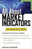 All about Market Indicators All about Market Indicators