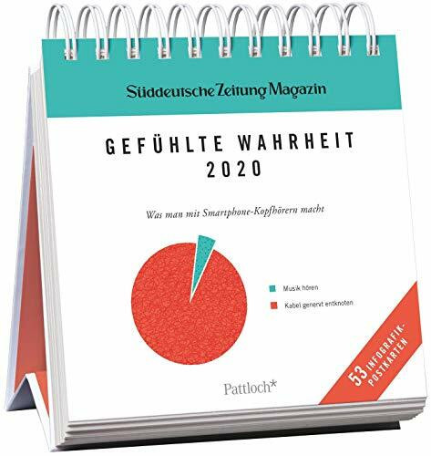 Gefühlte Wahrheit 2020 - Postkartenkalender 2020: Wochenkalender zum Aufstellen, Spiralbindung, m. 5