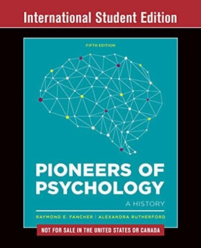 Pioneers of Psychology