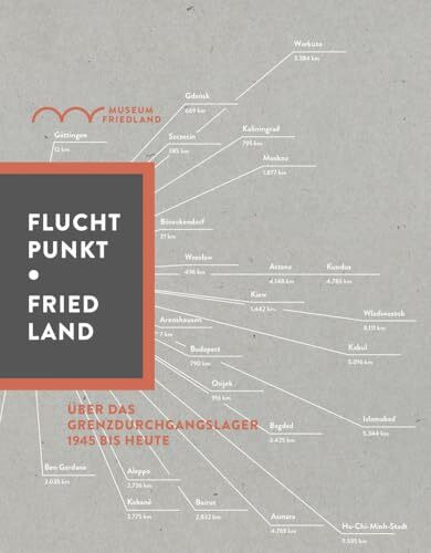 Fluchtpunkt Friedland: Über das Grenzdurchgangslager, 1945 bis heute