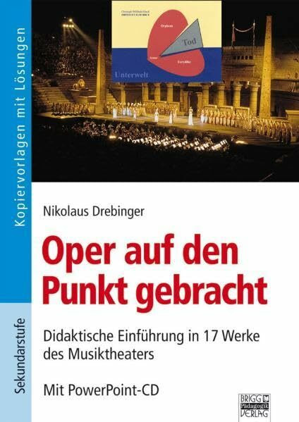 Oper auf den Punkt gebracht: Didaktische Einführungen in 17 Werke des Musiktheaters mit PowerPoint-CD