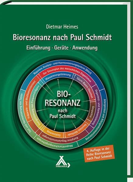 Bioresonanz nach Paul Schmidt: Einführung - Geräte - Anwendung