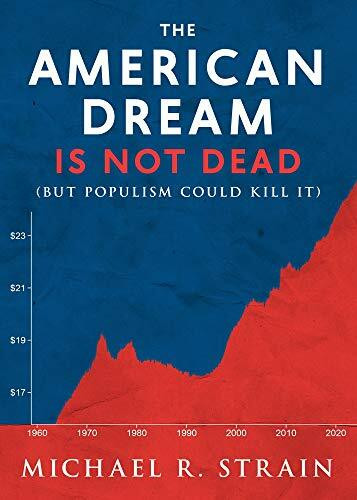 The American Dream Is Not Dead: But Populism Could Kill It (New Threats to Freedom)