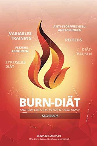 BURN-DIÄT: langsam und hocheffizient abnehmen