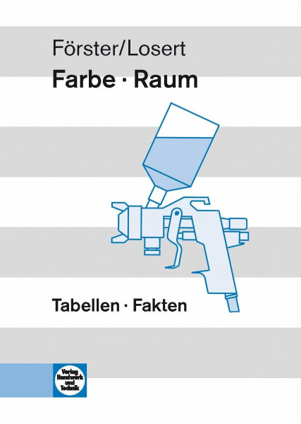 Farbe -- Raum: Tabellen -- Fakten