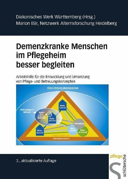 Demenzkranke Menschen im Pflegeheim besser begleiten: Arbeitshilfe für die Entwicklung und Umsetzung von Pflege- und Betreuungskonzepten