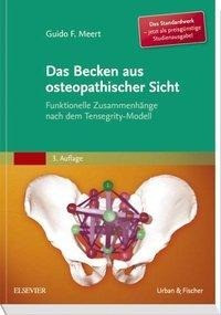 Das Becken aus osteopathischer Sicht