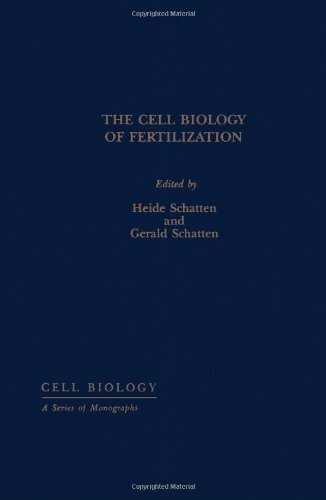 The Cell Biology of Fertilization The Cell Biology of Fertilization