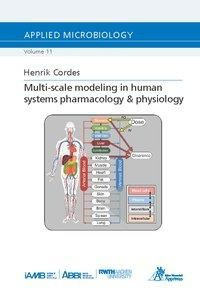 Multi-scale modeling in human systems pharmacology & physiology